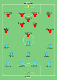 Get the predicted lineups and confirmed starting 11s. 2011 Copa America Group C Wikipedia