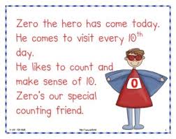Pin On Teaching