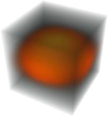 Image result for blur opengl