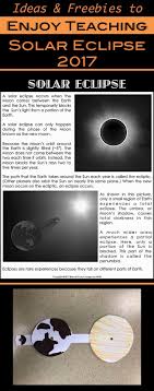Solar Eclipse Resources For Kids And Teachers Enjoy Teaching Solar Eclipse Solar Eclipse Activity Eclipse