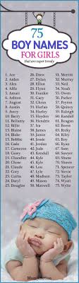 Pin By Dragonlady On Baby Names For My Story Writing Baby Girl Names Elegant Baby Girl Names Cute Baby Names
