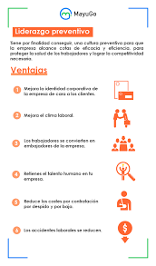 Liderazgo Preventivo Comunicacion Y Liderazgo Texto Argumentativo Administracion Y Finanzas