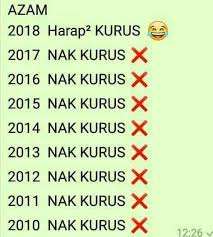 Ini membantu tubuh anda untuk membakar lemak dan meningkatkan sensitivitas insulin tubuh anda. Nak Kurus Minumlah Teh Hijau Ini 5 Lagi Manfaat Teh Hijau Yang Anda Perlu Tahu