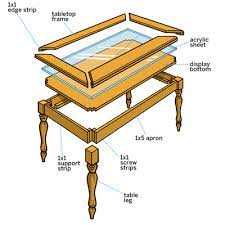 Well her friend had been looking for something simila… How To Build A Display Coffee Table Display Coffee Table Shadow Box Coffee Table Window Coffee Table