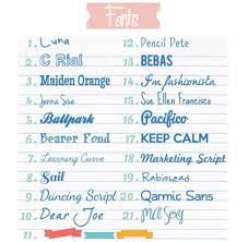 Maybe you would like to learn more about one of these? Tipografias De Mr Wonderful Supervivencia Escolar Amino