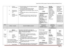 Contoh soalan tingkatan 4 soalan 9. Download Rpt Ekonomi Tingkatan 4 Terhebat Rpt T4 Sejarah 2016 Contoh Resume Cover Letter Curriculum Vitae Terbaik