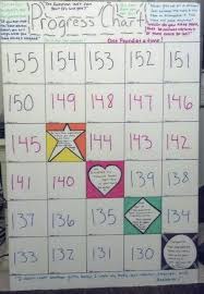 Pin On Health And Fitness