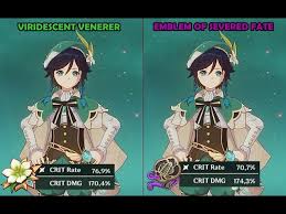 Emblem Of Severed Fate New 2.0 Inazuma Artifact Explained | Best Chars +  Max Bonus - Genshin Impact - Youtube