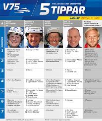 Gratis v75 tips & system från sveriges tyngsta travexperter. Fem Tippar V75 Kalmar Sondag 21 Juni