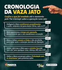 Paulo Pimenta - VAZA JATO PASSO A PASSO No último... | Facebook