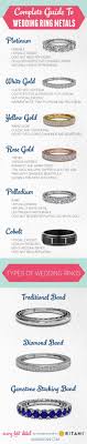 A Complete Guide To Wedding Ring Metals Via Theeld Com Wedding Ring Metals Types Of Wedding Rings Cool Wedding Rings
