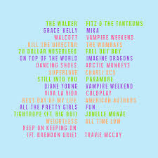 Better Vibes A Playlist Emo Song Music Recommendations Song Recommendations