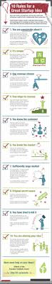 10 Rules To A Great Startup Idea Visual Ly Start Up Business Business Management Business Marketing