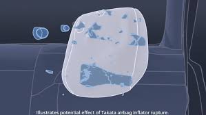 Toyota vehicles affected by the airbag safety recall. Takata Airbag Recall Vehicle List