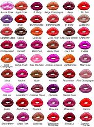 Lipsense Colour Chart Lipsense By Senegence Australia