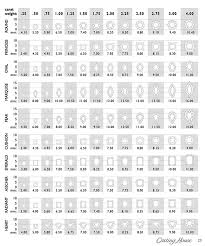 mother goose size chart