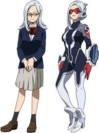 My hero academia memes buko no hero academia hero academia characters anime characters female hero names oc manga bakugou and uraraka super hero outfits super hero costumes. Download Hd Quirk Chart My Hero Academia Girl Characters Transparent Png Image Nicepng Com