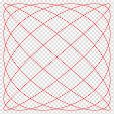 Lissajous Curve Circle Angle Parametric Equation Mesh Shading Transparent Background Png Clipart Hiclipart ✓ free for commercial use ✓ high quality images. lissajous curve circle angle parametric