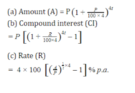 Compound Interest Formulas Tricks And Questions