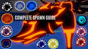 All of these spawn one scroll, with the exception of the fate spirits, tailed spirits, and eagle companion, which spawn a boss, which when defeated drops 3 scrolls. Every Tailed Spirit Spawn Location Shindo Life Youtube
