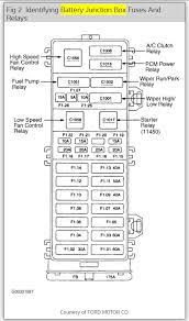The fuel pump, in your 3.0l ford, can be easily tested with an inexpensive fuel pressure test gauge. Fuel Pump Relay Location I Have A 03 Taurus W 38000 Miles The