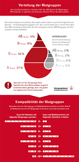 Auch sie haben etwas davon! Advent Advent Das Dritte Lichtlein Brennt Piroth Kommunikation
