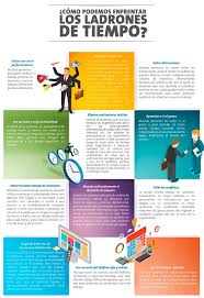 Administracion Efectiva Del Tiempo Una Vida Saludable Universidad Del Rosario Gestion Del Tiempo Administracion Gestion De Clientes