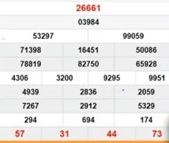 หวยฮานอยวันนี้ออก อะไร 19/06/64 เช็คผลหวยฮานอยได้ทุกวันเวลา 18.30 น.กับเว็บไซต์ หวยออนไลน์ ของคนไทย เลขเด็ดออนไลน์ ตรวจหวยฮานอยวันนี้ ผลหวย. à¸•à¸£à¸§à¸ˆà¸«à¸§à¸¢à¸®à¸²à¸™à¸­à¸¢ 3 9 63 à¸›à¸à¸• à¸ž à¹€à¸¨à¸© Vip à¸œà¸¥à¸«à¸§à¸¢à¸®à¸²à¸™à¸­à¸¢ 3 à¸ à¸¢ 63 à¸•à¸£à¸§à¸ˆà¸«à¸§à¸¢à¸®à¸²à¸™à¸­à¸¢à¸§ à¸™à¸™ Oopsnew
