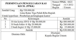 Maybe you would like to learn more about one of these? Contoh Surat Permintaan Pengeluaran Dana Kas Kecil Contoh Surat