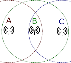 Hidden illusions » a collection of hidden illusions. Hidden Node Problem Wikipedia