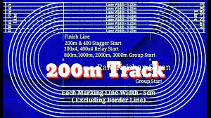 You must run in phases. How To Mark 200m Track 200m Track Marking Plan Athletics Track Measurement 200m Track Marking Youtube