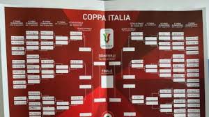 Dopo i turni eliminatori andati in scena tra settembre e novembre tocca alla fase finale: Ufficiale Coppa Italia Sorteggio Favorevole Al Napoli Juve Solo In Finale Ecco Le Possibili Avversarie Agli Ottavi