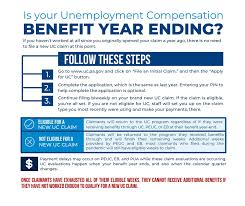Maybe you would like to learn more about one of these? Pa Department Of Labor Industry On Twitter If Your Unemployment Compensation Uc Claim Reaches Its Benefit Year End Bye Date Today You May Need To Reapply To Continue Receiving Benefits We Will