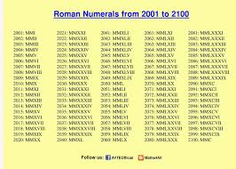Image Result For Roman Numeral For 2001 Roman Numeral