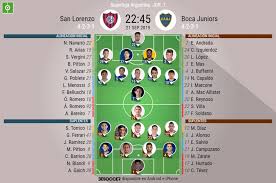 La guapeza de barco, los calambres del final y el festejo en el vestuario. Asi Seguimos El Directo Del San Lorenzo Boca Juniors