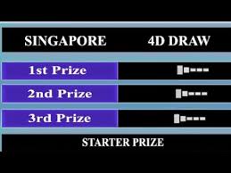 Live Draw Sgp Hari Ini Minggu 03 Januari 2021 Youtube