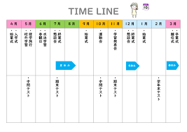年 表 エクセル