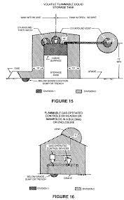Meronymys for the word plumbing fixture. Article 4 Plumbing Code