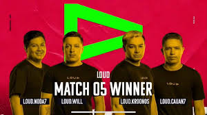 The qualified indian teams in the free fire world series 2021 won't be attending the ffws 2021 finals in singapore due to the pandemic. Free Fire 2021 World Cup Loud Qualifies For The Grand Final Of The World Series 2021 World Cup Free Fire Mania