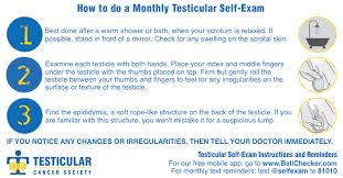 How is testicular cancer diagnosed? Please Laugh My Cancer Diagnosis Benjamin Pu