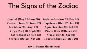 Best friendship match for aries: 7 Reasons Why You Need A Virgo Best Friend Donna Shoots