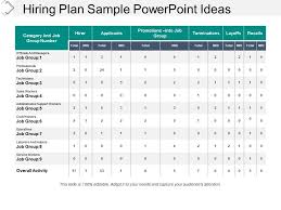 Image result for example recruitment strategy strategic. Hiring Plan Sample Powerpoint Ideas Presentation Graphics Presentation Powerpoint Example Slide Templates