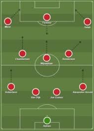 There is no psd format for liverpool logo in our system. 5 Best Liverpool Formation 2021 Liverpool Fc Lineup 2021