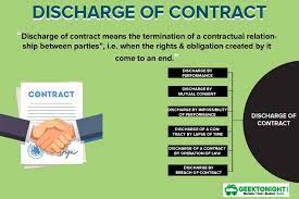 Discharge of contract means termination of contractual obligations contained within the contract. What Is Discharge Of Contract Modes Performance Mutual Consent