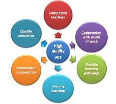 Image Result For Vocational Degree Image Result For Vocational Degree Image Result For Vocational Degree Image Online School Job Training Vocational School