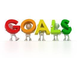 Image result for why is it important to set goals