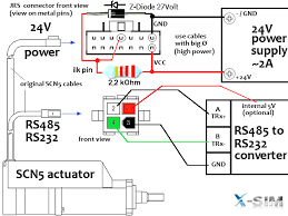 It can also help consumer building their own usb cable based on particular demands, such as speed and cable length. Scn5 6