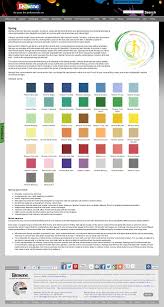 Pin By Expressing Your Truth On Color Analysis Spring Deep