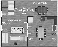 Look closely, you just might find a southern living house plan that you'd like to make your own. Vintage Decor 17 Partridge Family Interiors Partridge Family Vintage House Floor Plan Creator