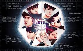 Bts Image Members 640 400 Bts En Coreano Logo De Bts Fondo De Pantalla Bts